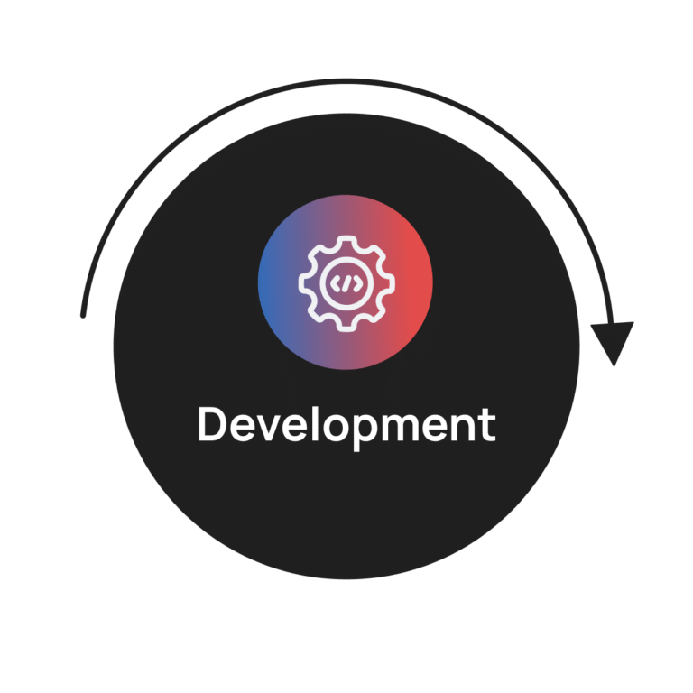 Development